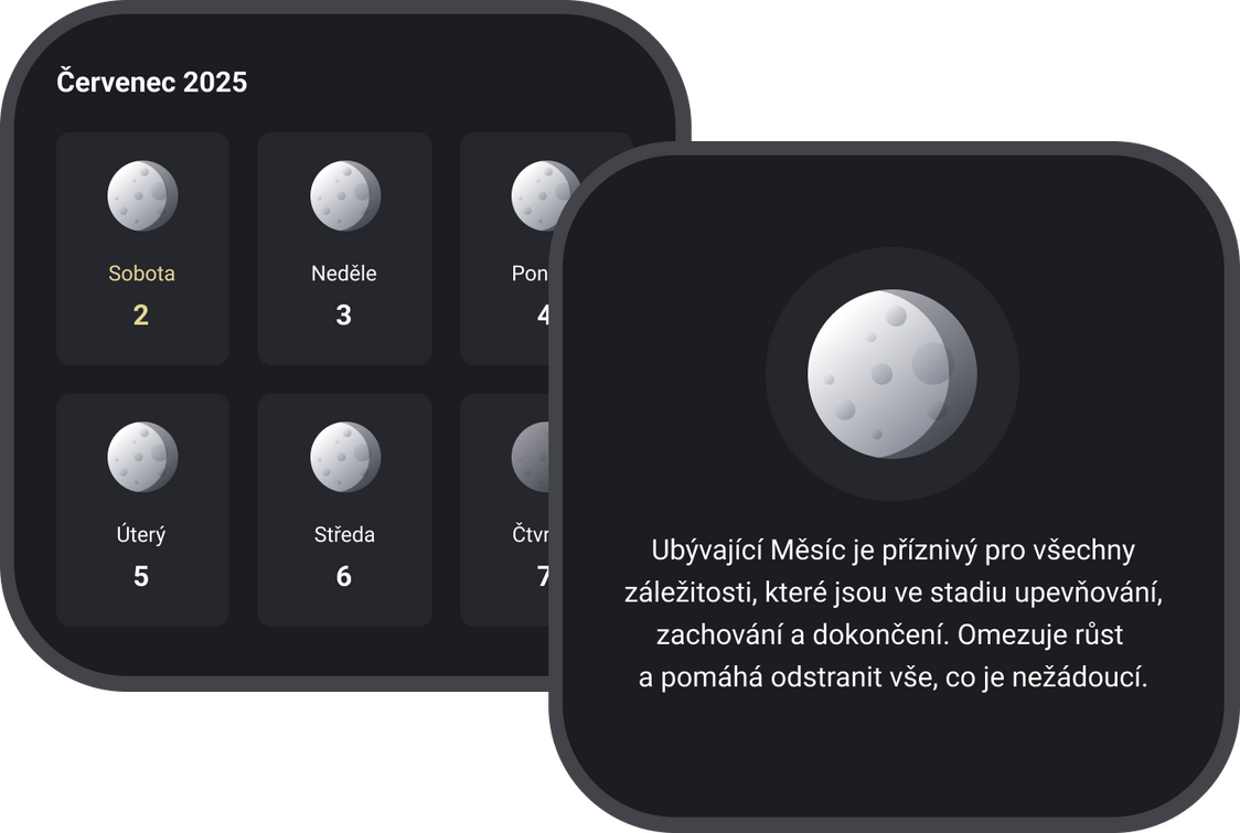 Přehled fází Měsíce v lunárním kalendáři.