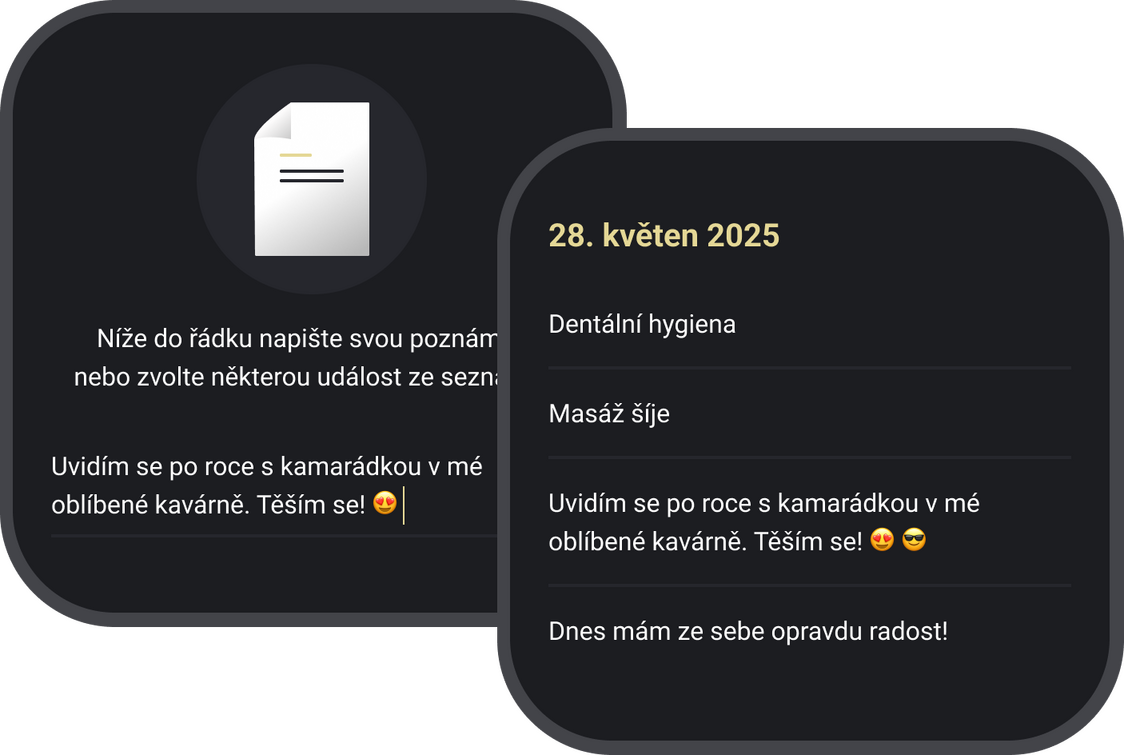 Lunární diář s aktivitami a poznámkami.